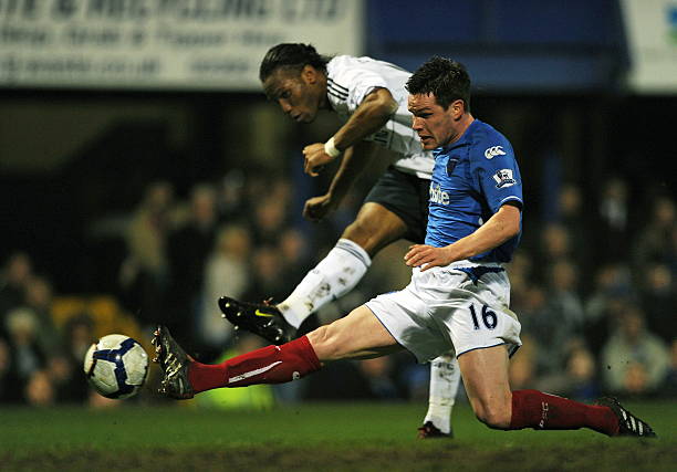 手区的调动 手区的调动